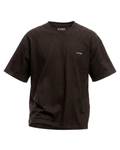 Core T